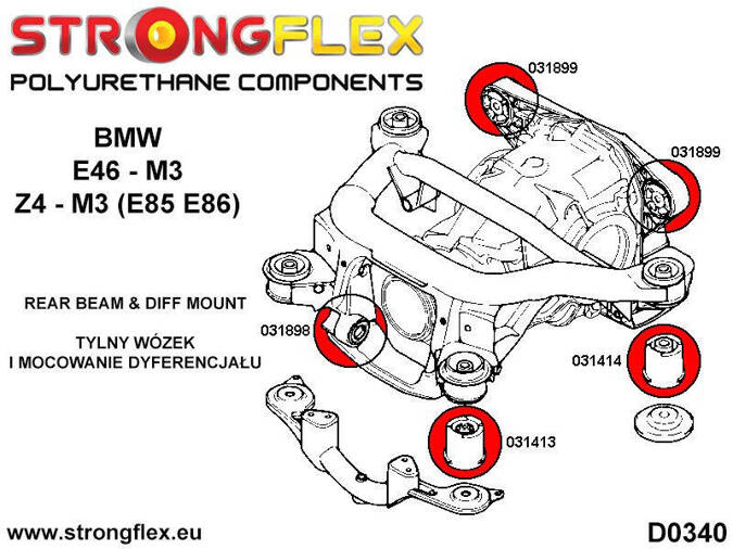 Kompletny zestaw zawieszenia BMW Seria 3 IV (98-07) E46 E46 (00-06) M3