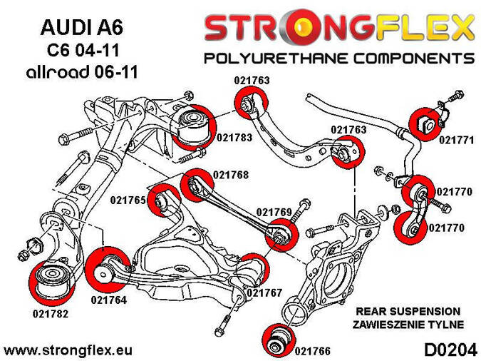 Kompletny zestaw zawieszenia SPORT Audi A6 / S6 / RS6 C6 (04-11) RS6 C6 (07-10)